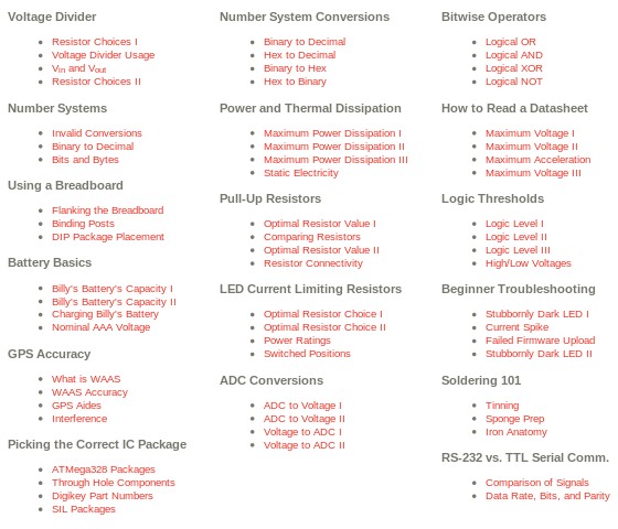 All available quiz questions