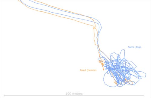 http://www.sparkfun.com/tutorial/news/gps_sumi_test-s.jpg